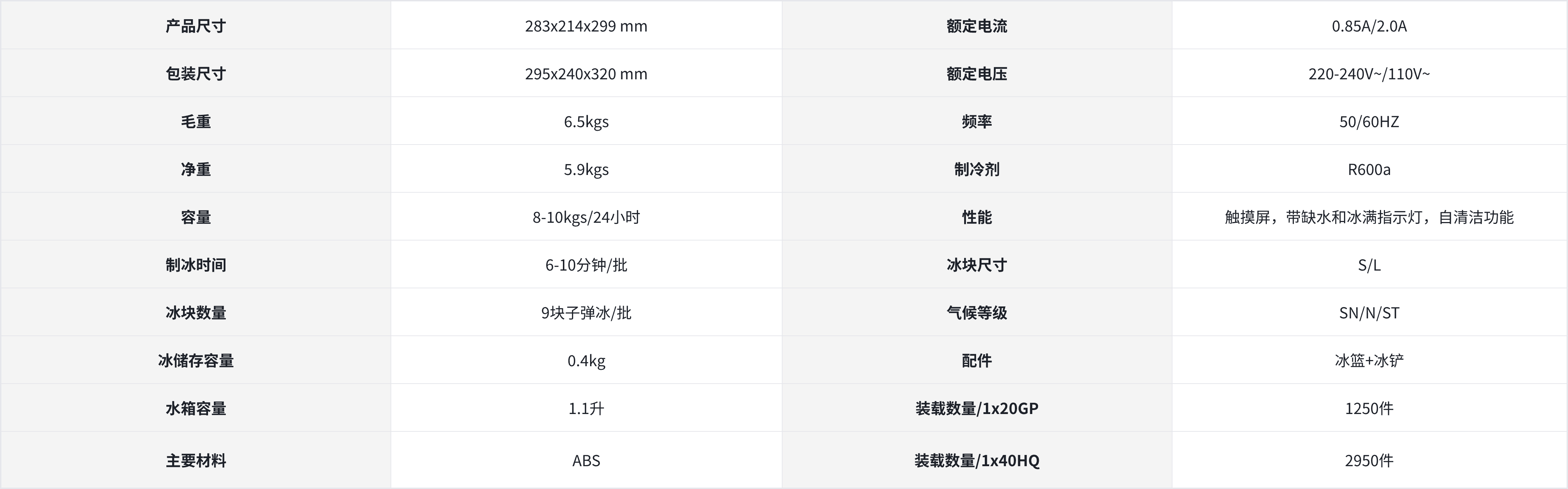 规格参数表